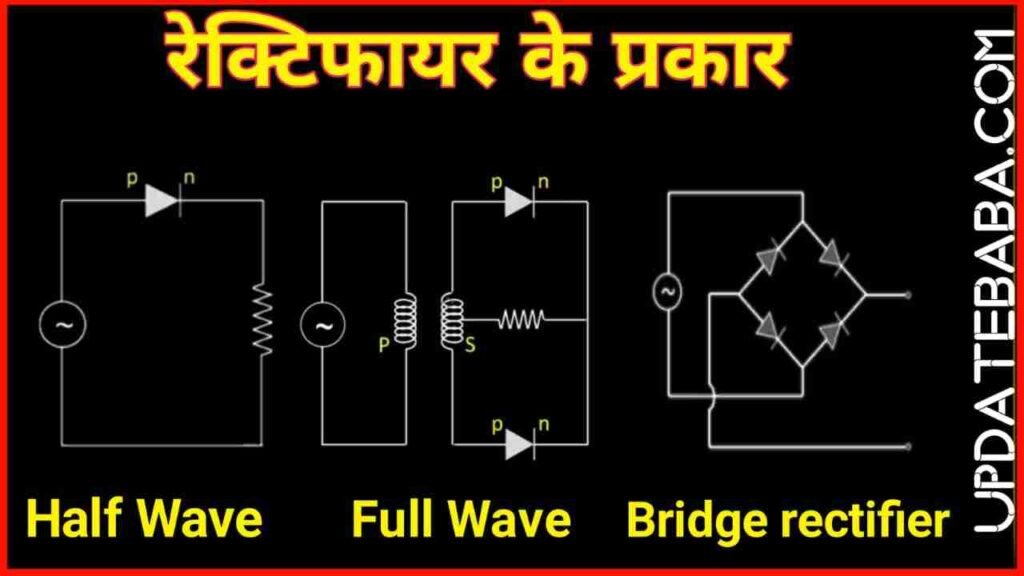 रेक्टिफायर-क्या-है